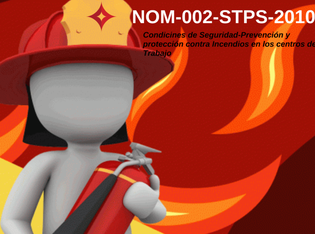 Necesitas determinar el grado de incendio de tu empresa?