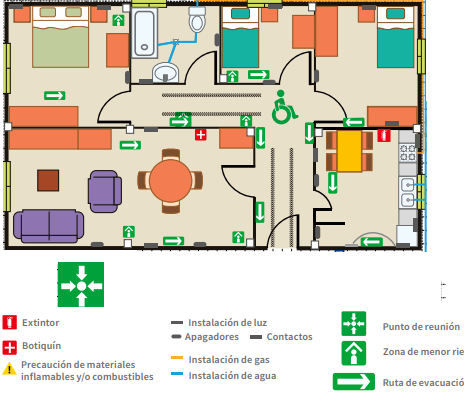 Cómo identificar instalaciones estratégicas de tú casa en un croquis.